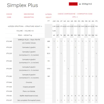 TRABATTELLO SIMPLEX PLUS