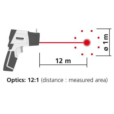 TERMOMETRO INFRAROSSI LASERLINER CONDENSESPOT PLUS